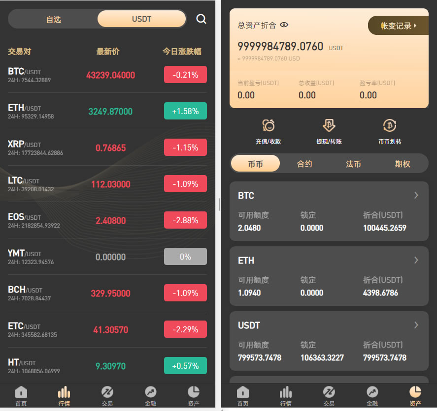 图片[5]-8国语言虚拟币交易所系统，前端uniapp源代码，后端php，全开源无加密，含代理端 搭建环境说明： 环境为：ng1.18+php7.2+MySQL 5.6.50+phpMyAdmin 4.9 运行目录为/public 伪静态TP 开启SSL    安装es   安装 python3   设置反向代理