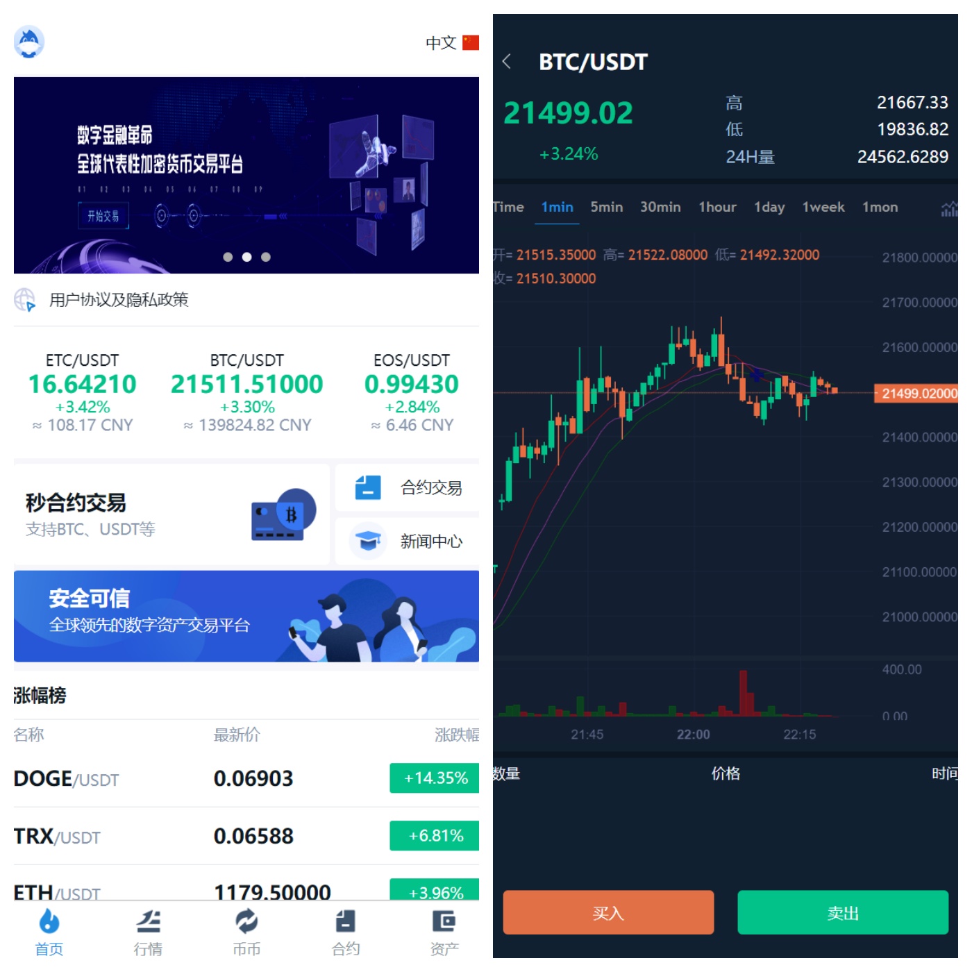图片[6]-多语言交易所系统币币交易秒合约交易所全开源