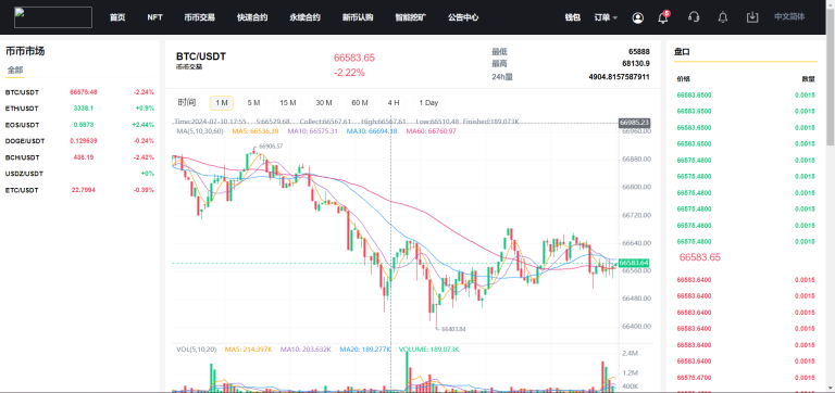图片[5]-13国多语言交易所系统/秒合约/币币合约/新币认购/平台币/搭建教程
