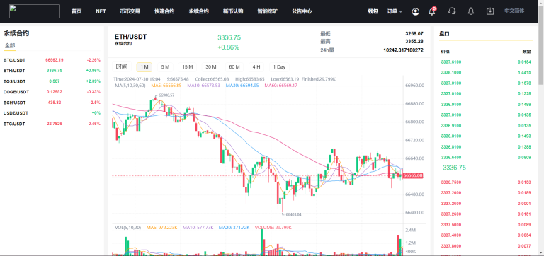 图片[6]-13国多语言交易所系统/秒合约/币币合约/新币认购/平台币/搭建教程