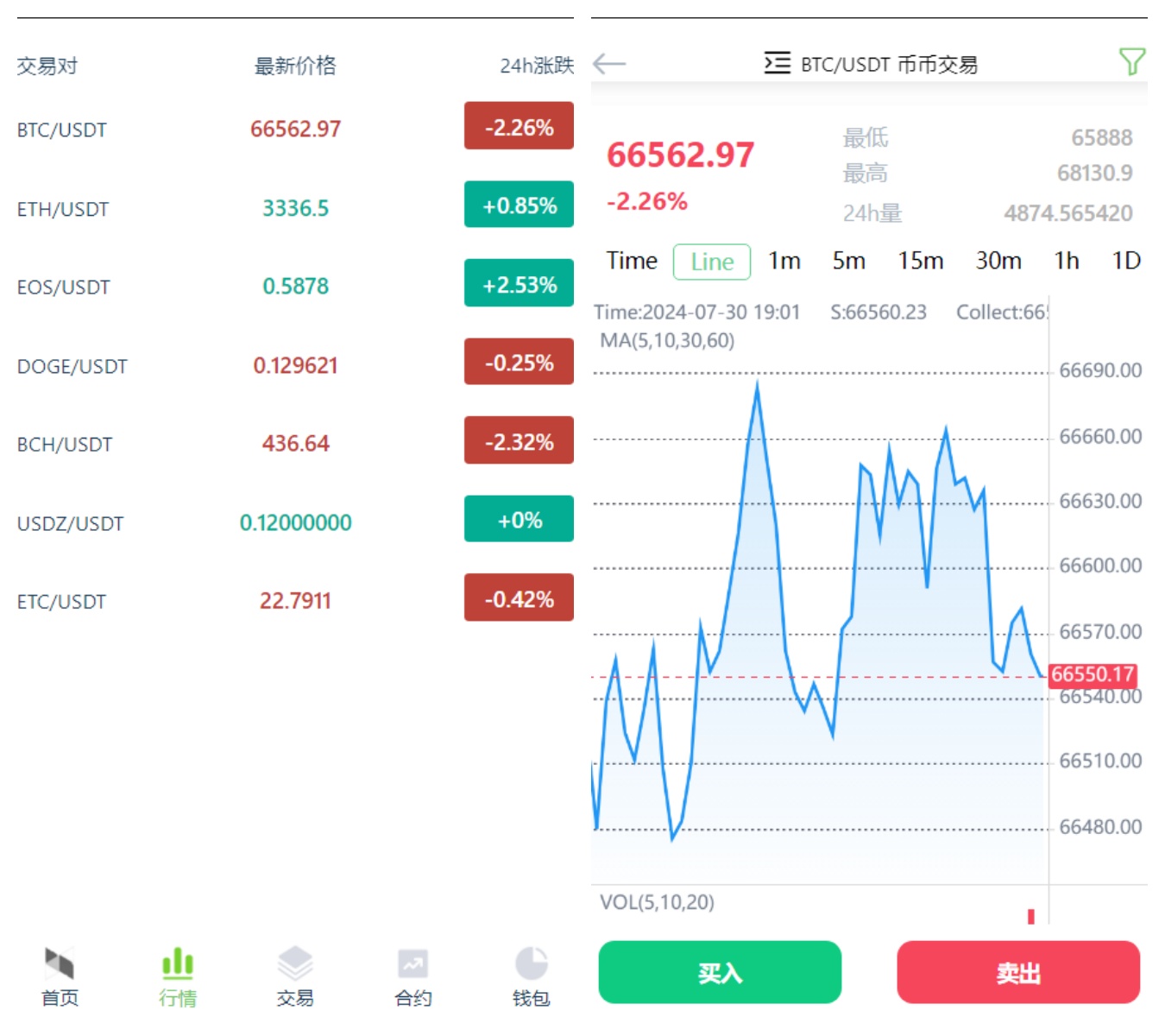 图片[9]-13国多语言交易所系统/秒合约/币币合约/新币认购/平台币/搭建教程