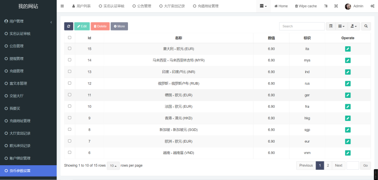 图片[3]-二开十六国语言C2c承兑平台/前端uniapp全开源/文本搭建教程