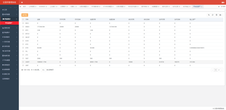 图片[6]-FVEX交易所源码/币币交易/永续合约/合约交易/OTC交易/搭建教程