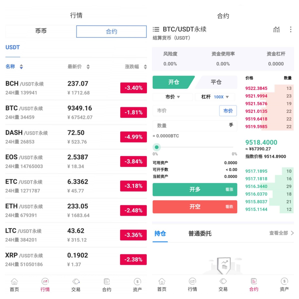 图片[2]-FVEX交易所源码/币币交易/永续合约/合约交易/OTC交易/搭建教程