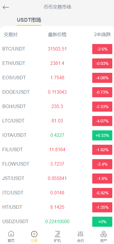图片[5]-多语言区块链交易所/币币交易/区块链矿机系统