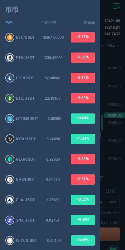 图片[5]-YCoin多语言交易所源码/币币交易/合约交易/期权合约/质押理财/新币认购