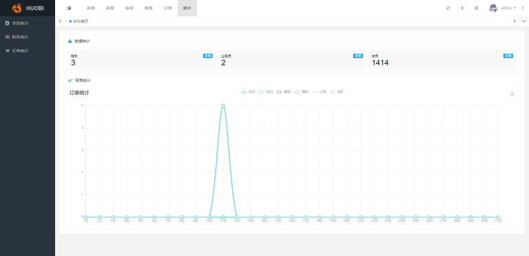 图片[12]-HUOBI多语言交易所源码/合约交易/币币交易/挖矿理财/合约期权