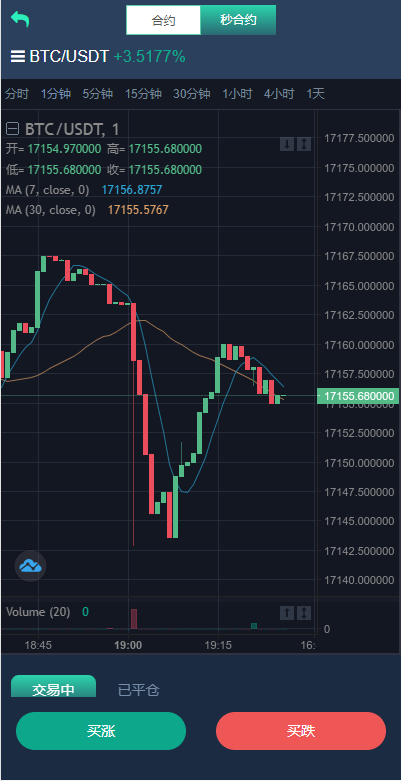 图片[7]-HUOBI多语言交易所源码/合约交易/币币交易/挖矿理财/合约期权