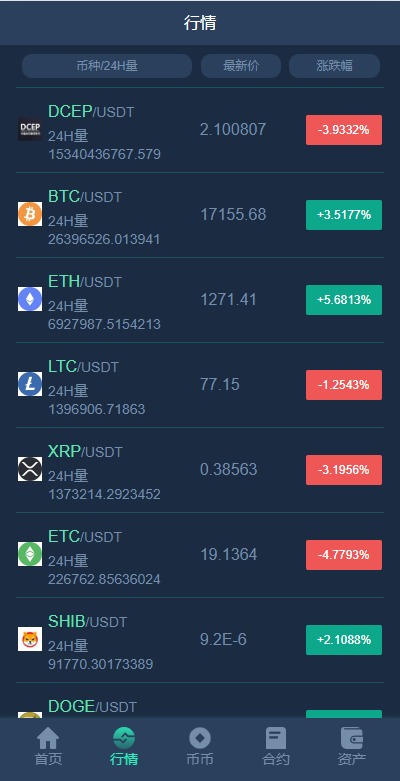 图片[8]-HUOBI多语言交易所源码/合约交易/币币交易/挖矿理财/合约期权