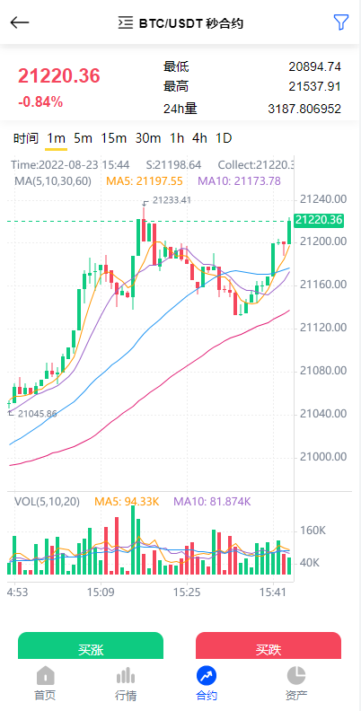 图片[7]-二开版多语言秒合约交易所源码/合约交易/完整脚本任务