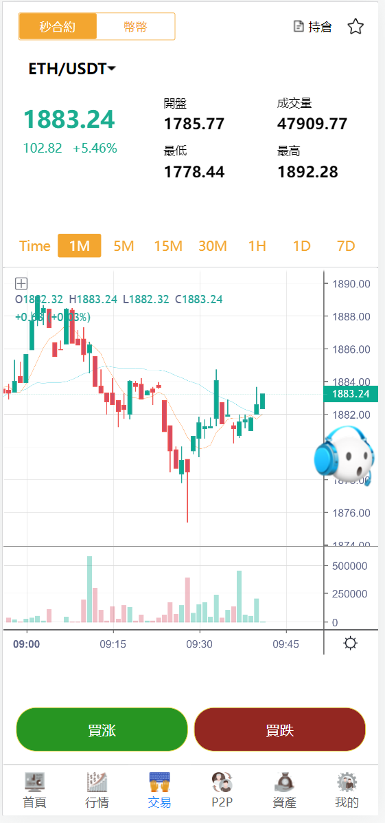 图片[8]-10语言交易所系统/秒合约币币交易/P2P理财派单抢单/搭建教程