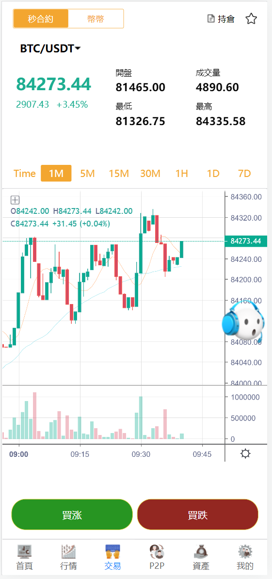 图片[9]-10语言交易所系统/秒合约币币交易/P2P理财派单抢单/搭建教程