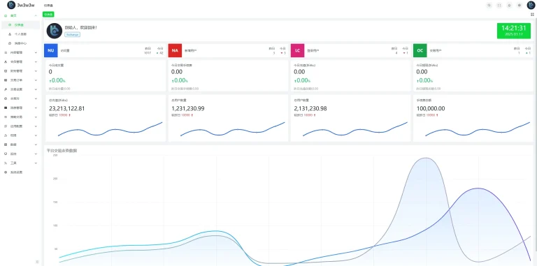 图片[5]-coinh多语言交易所源码/外汇合约交易/期货/质押生息/盲盒系统/搭建说明