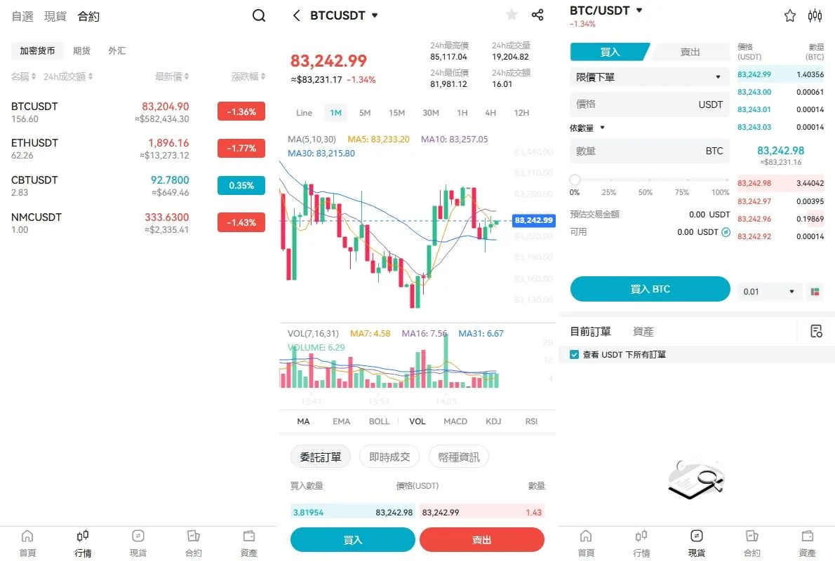 图片[12]-coinh多语言交易所源码/外汇合约交易/期货/质押生息/盲盒系统/搭建说明