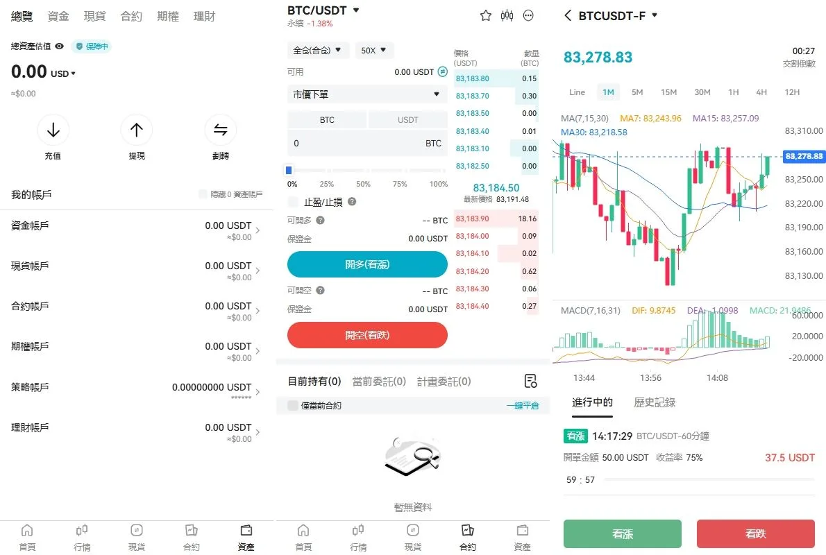 PNYX多语言交易所/前端vue纯源码/合约交易+期权交易+币币交易+杠杆交易+矿机+锁仓挖矿+新币申购+NFT盲盒+双币理财-盗贼源码论坛