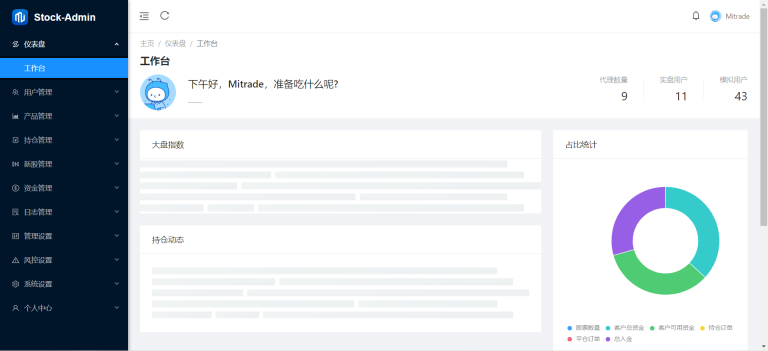 图片[4]-香港股票源码/大宗交易与新股申购系统源码/视频搭建教程