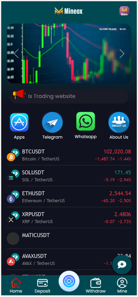 Mineox ai虚拟币USDT投资理财自动赚钱交易-盗贼源码论坛