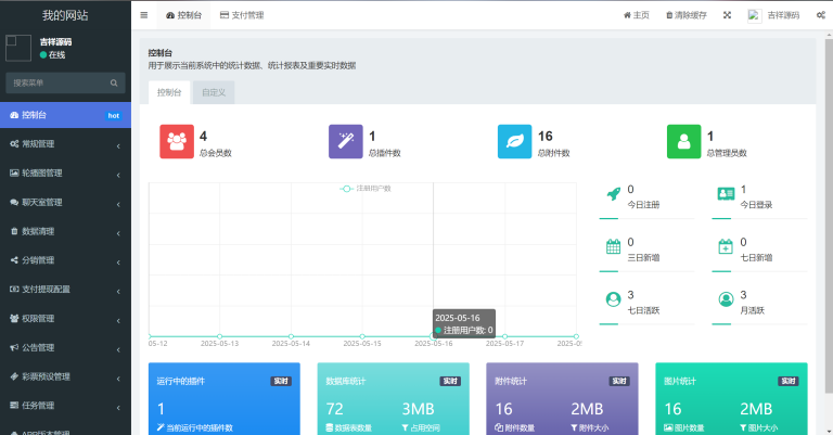 图片[2]-最新六合彩开奖网/心水资料/高手论坛/预设/聊天室/在线竞猜/带文本搭建教程