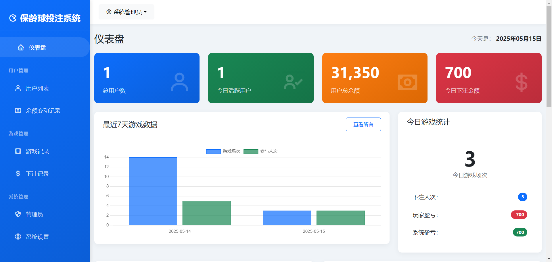 保龄球竞猜源码/TG竞猜游戏/搭建教程
