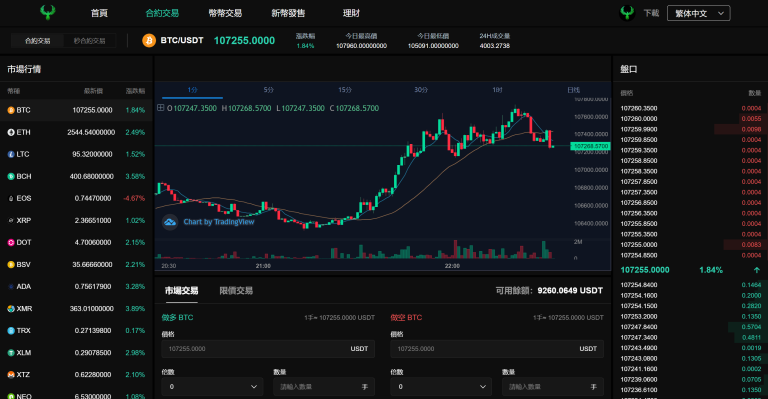 图片[4]-优化版PHP九国语言交易所系统源码/秒合约交易源码/币币合约/c2c/质押投资/搭建教程