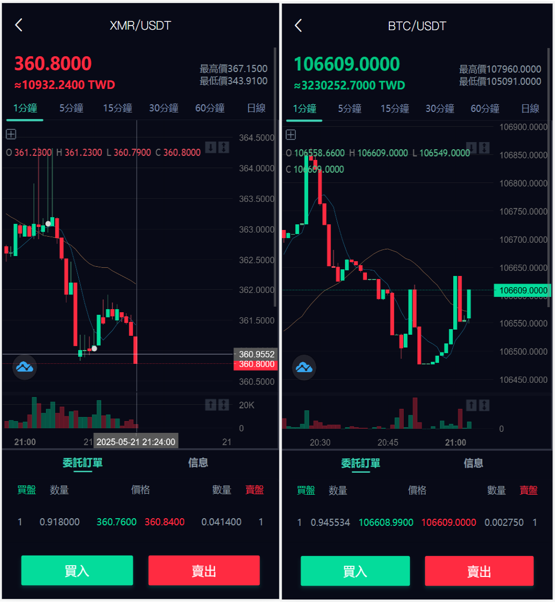 图片[7]-优化版PHP九国语言交易所系统源码/秒合约交易源码/币币合约/c2c/质押投资/搭建教程