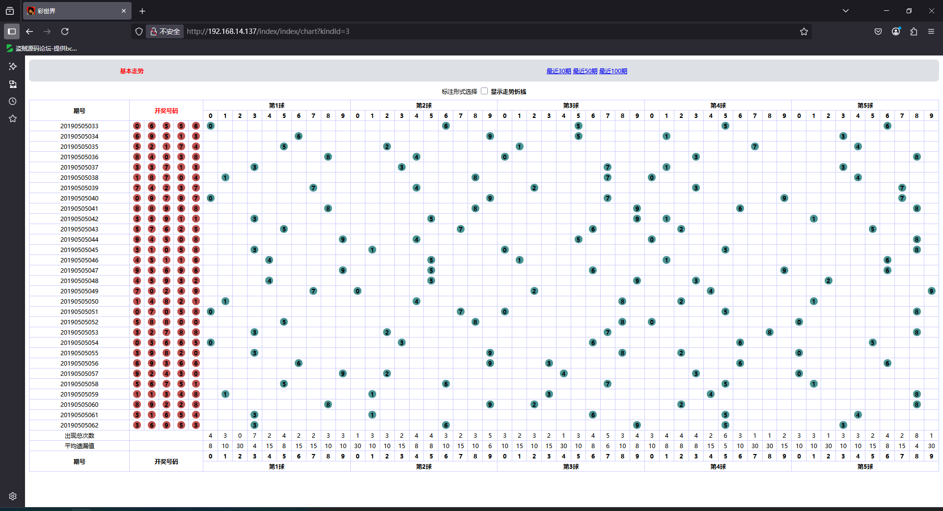 图片[3]-彩世界源码