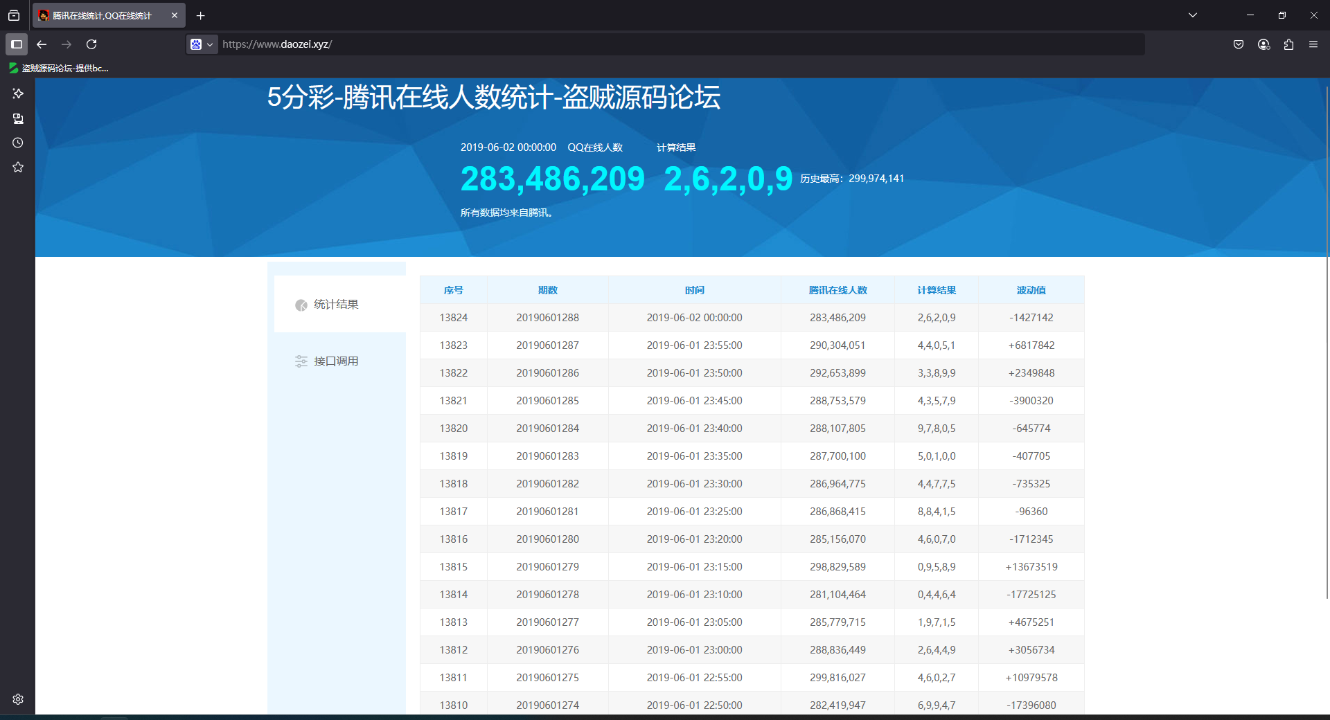 腾讯在线人数统计源码