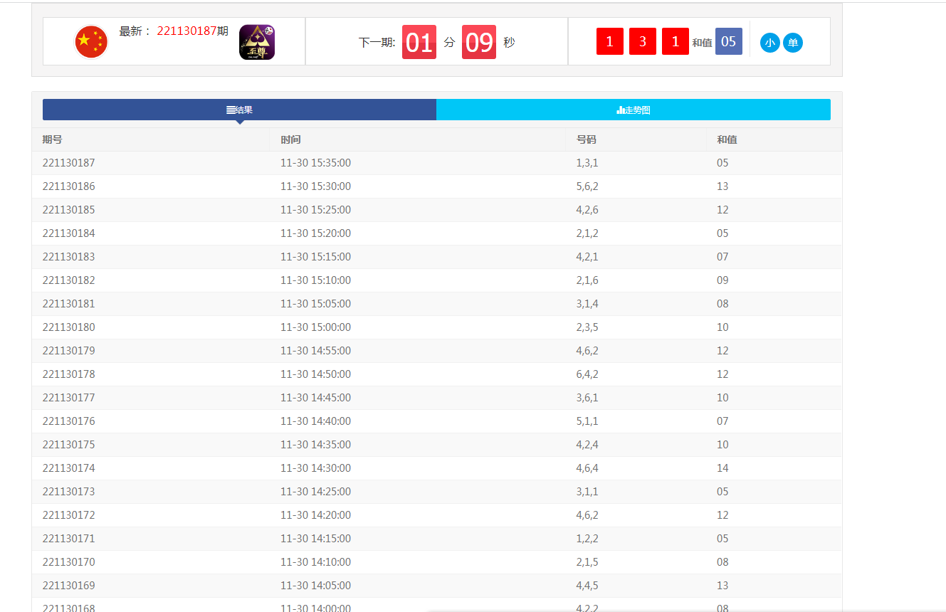 快三官方站-盗贼源码论坛