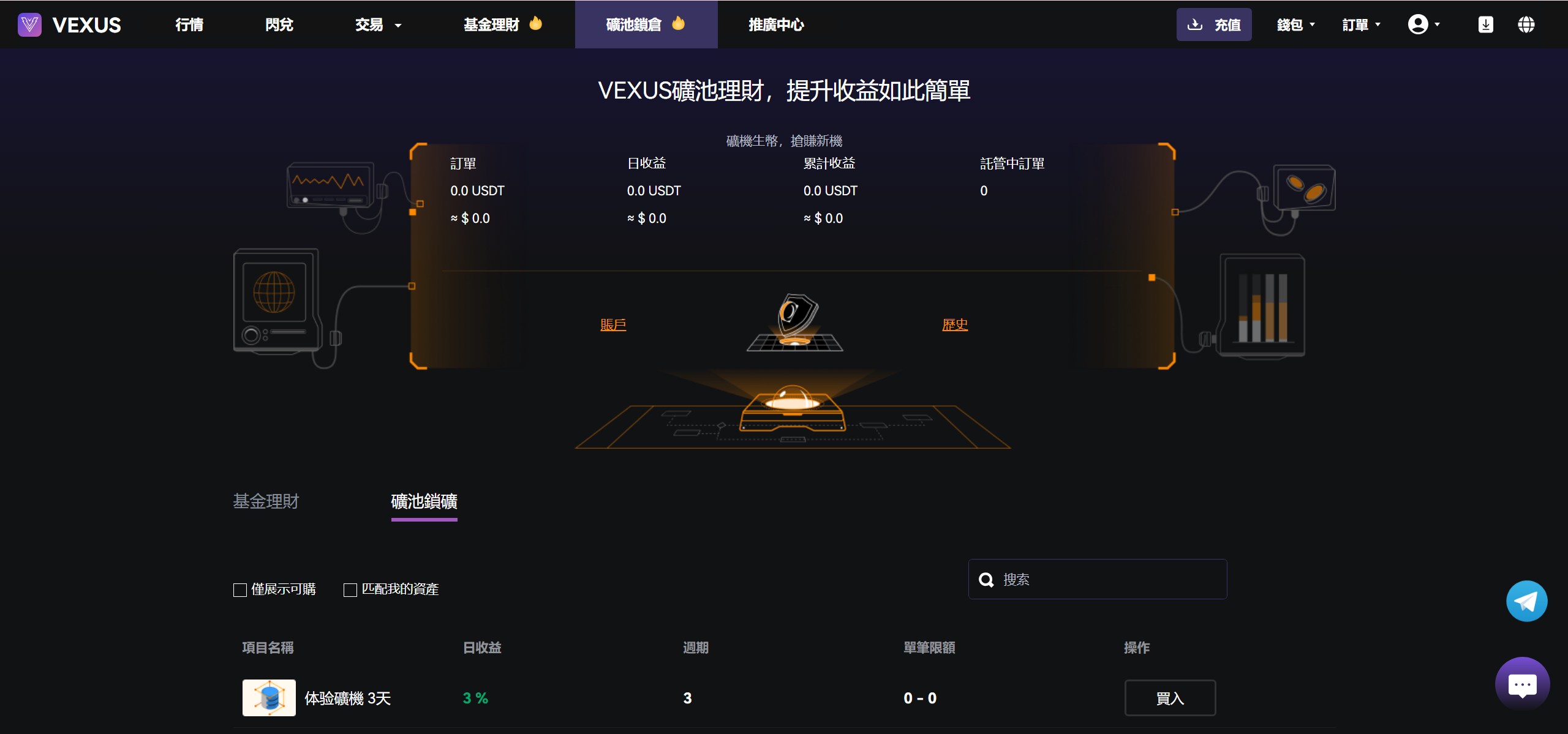 图片[2]-Vexus多语言虚拟货币交易所/模拟账户/现货交易/永续合约/交割合约/基金理财/锁仓挖矿/质押贷款/闪兑/前端vue编译后/后端Java