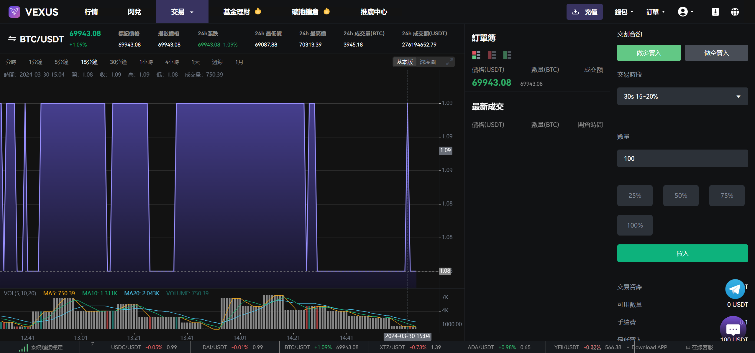 图片[3]-Vexus多语言虚拟货币交易所/模拟账户/现货交易/永续合约/交割合约/基金理财/锁仓挖矿/质押贷款/闪兑/前端vue编译后/后端Java