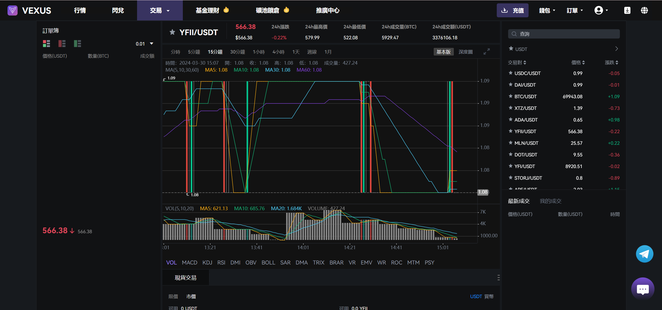 图片[4]-Vexus多语言虚拟货币交易所/模拟账户/现货交易/永续合约/交割合约/基金理财/锁仓挖矿/质押贷款/闪兑/前端vue编译后/后端Java