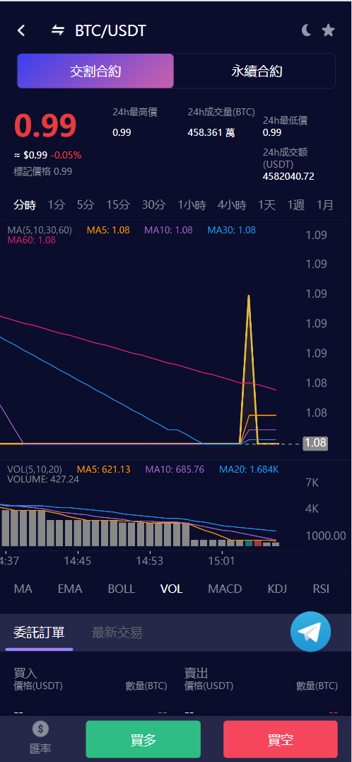 图片[16]-Vexus多语言虚拟货币交易所/模拟账户/现货交易/永续合约/交割合约/基金理财/锁仓挖矿/质押贷款/闪兑/前端vue编译后/后端Java
