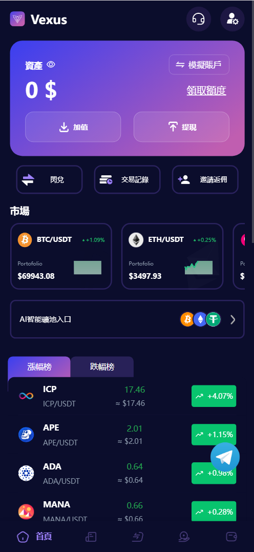图片[17]-Vexus多语言虚拟货币交易所/模拟账户/现货交易/永续合约/交割合约/基金理财/锁仓挖矿/质押贷款/闪兑/前端vue编译后/后端Java