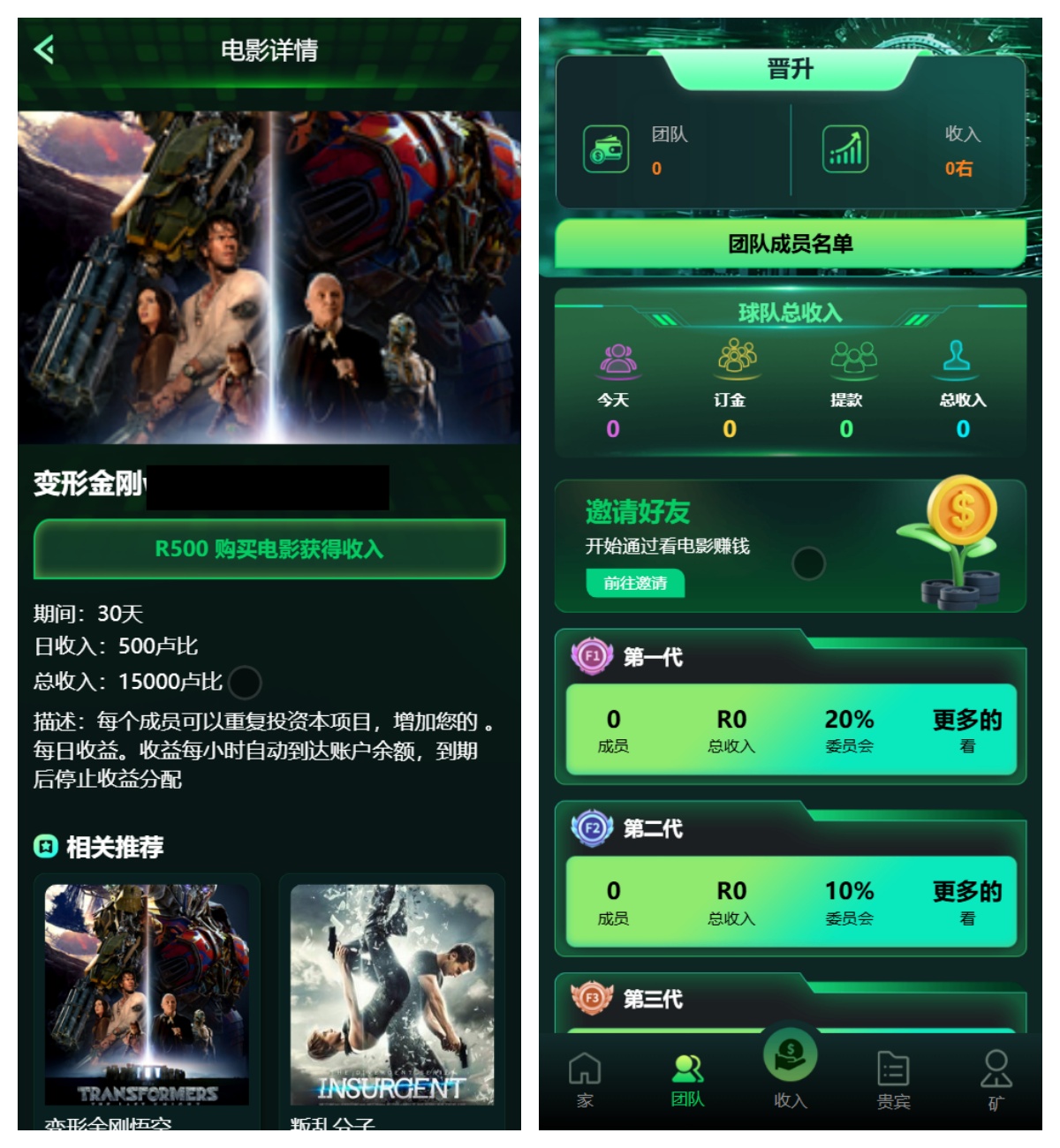 图片[7]-Flickiri Fun海外电影投资理财源码/前端html+后端PHP