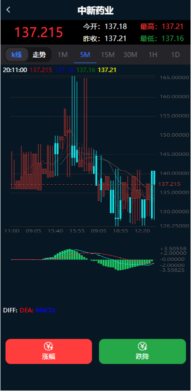图片[5]-多语言国药集团投资微交易系统/微盘时间盘源码/投资理财源码