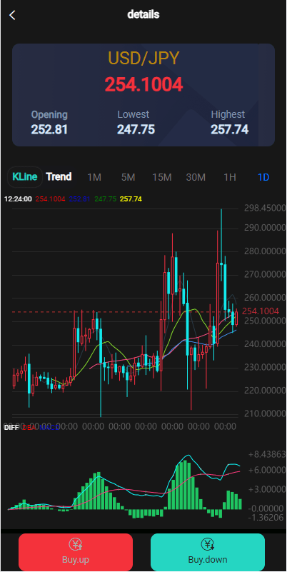 图片[8]-海外多语言微盘系统/外汇微交易源码