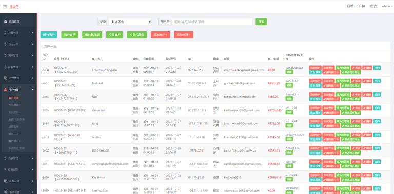 图片[2]-全新PC版微盘系统/微盘外汇系统/USDT充值/九种语言/实名认证