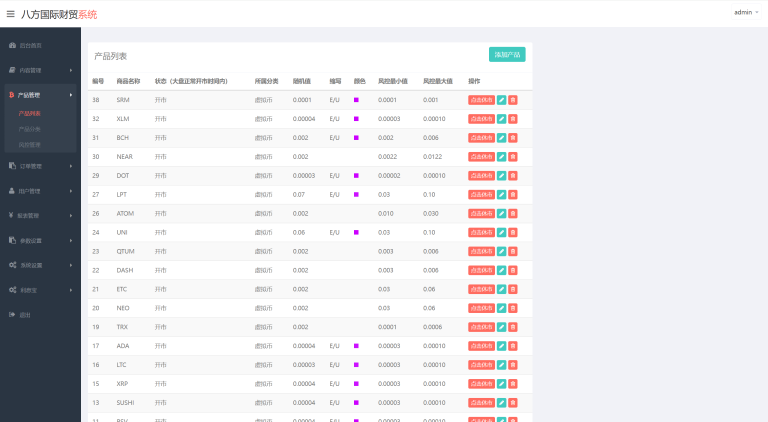 图片[2]-全新UI五种语言微盘系统/出海版理财系统/外汇投资理财/虚拟币USDT充值