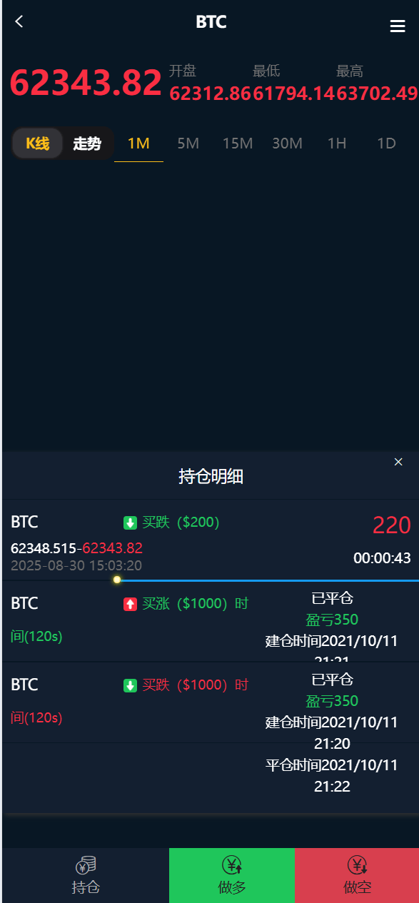 图片[5]-全新UI五种语言微盘系统/出海版理财系统/外汇投资理财/虚拟币USDT充值