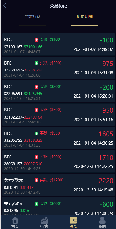 图片[5]-海外版二开微盘外汇系统/多语言投资系统/USDT充值