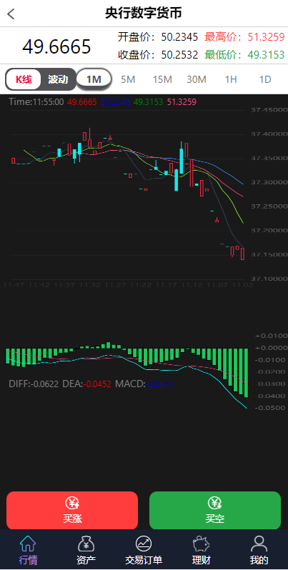 图片[6]-海外版理财系统/外汇微盘系统/余额宝/六种语言