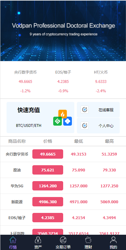 图片[10]-海外版理财系统/外汇微盘系统/余额宝/六种语言