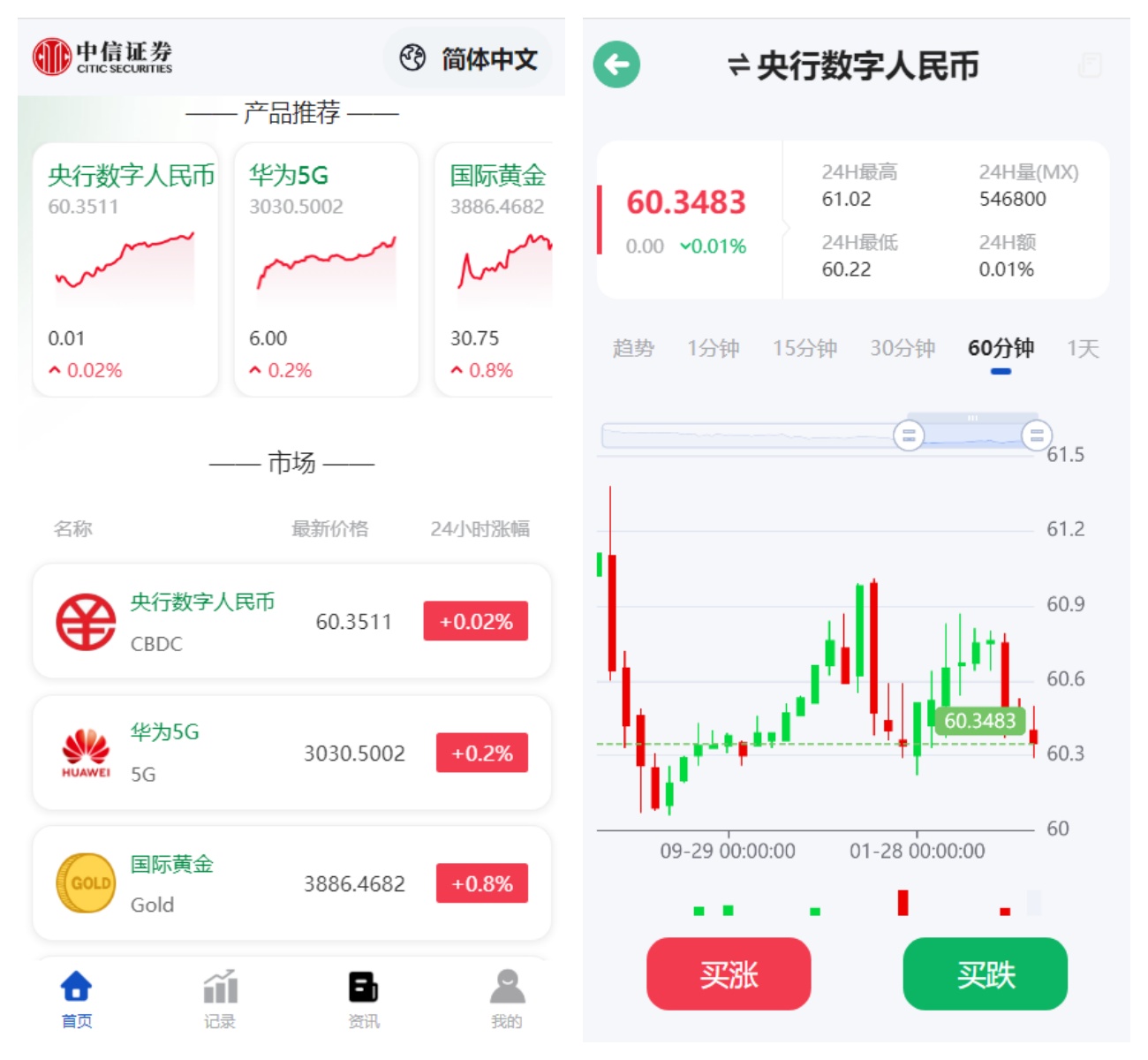 图片[5]-海外微盘源码/期货时间盘/多语言微盘/前端uniapp开源/搭建说明