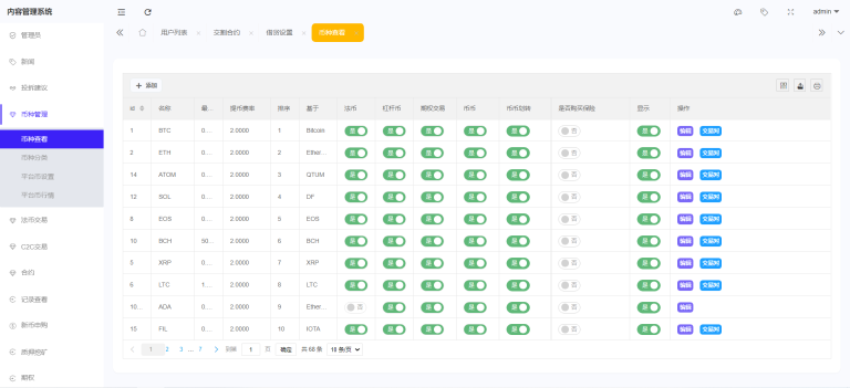 图片[2]-最新多语言综合交易所/股票外汇/跟单/理财/ai量化/永续合约/带文本搭建教程