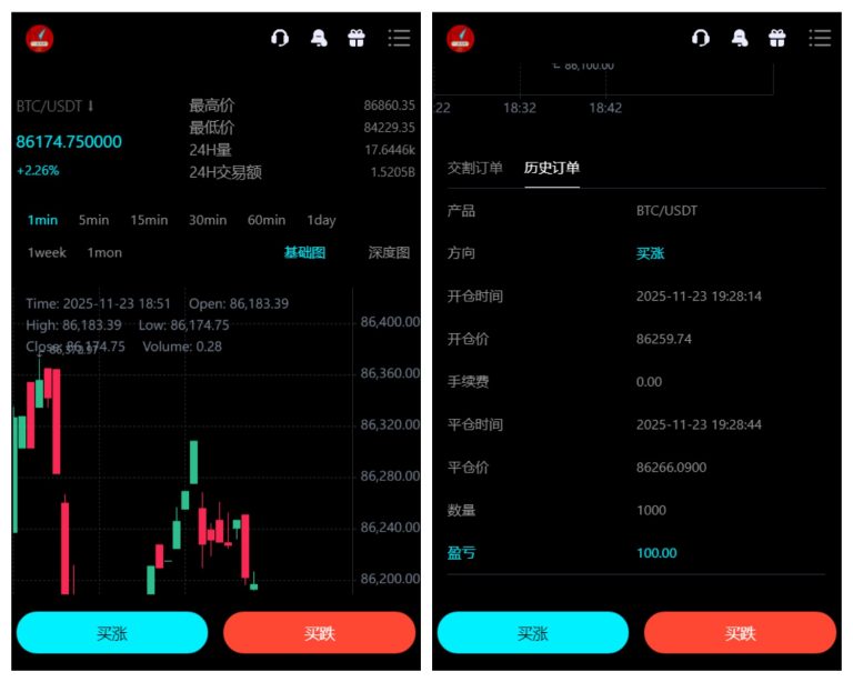 图片[4]-最新多语言综合交易所/股票外汇/跟单/理财/ai量化/永续合约/带文本搭建教程