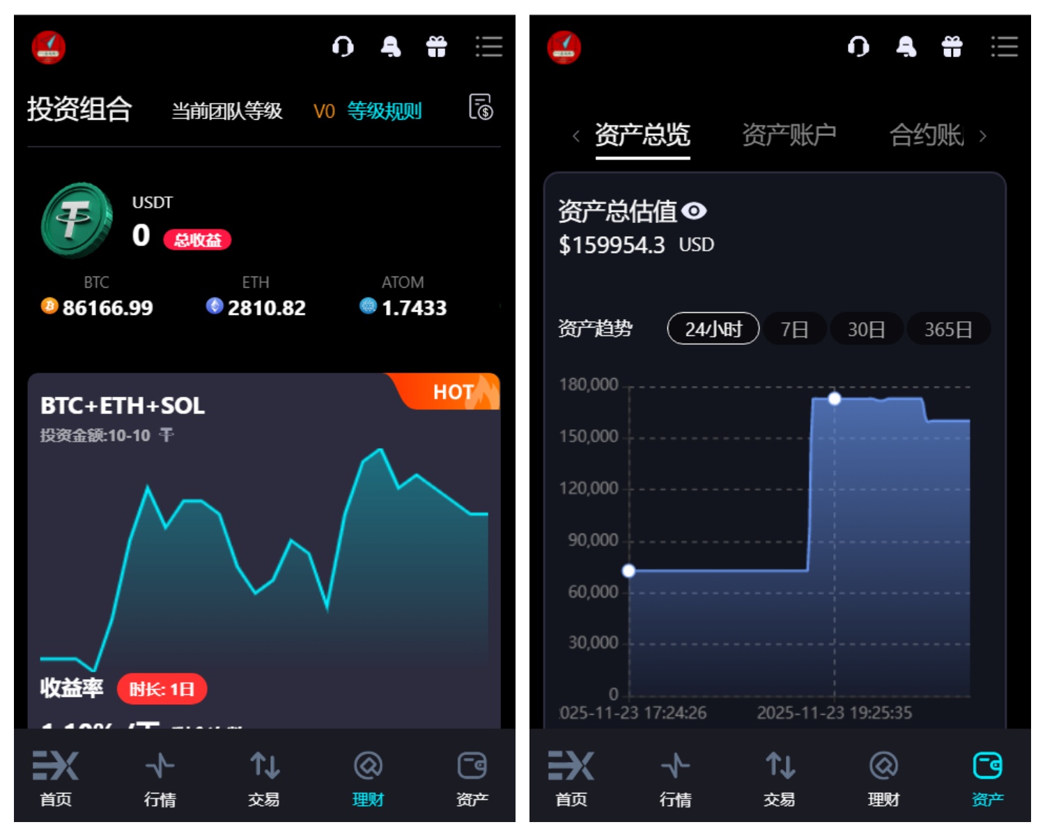 图片[6]-最新多语言综合交易所/股票外汇/跟单/理财/ai量化/永续合约/带文本搭建教程
