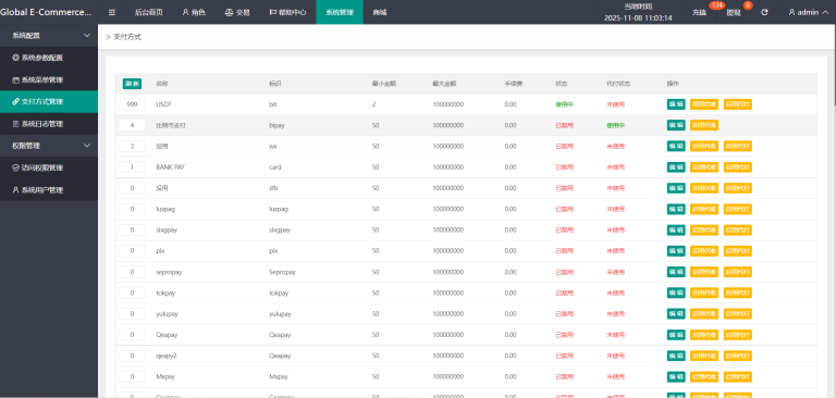 图片[3]-海外多语言抢单