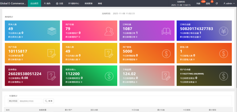 图片[7]-海外多语言抢单