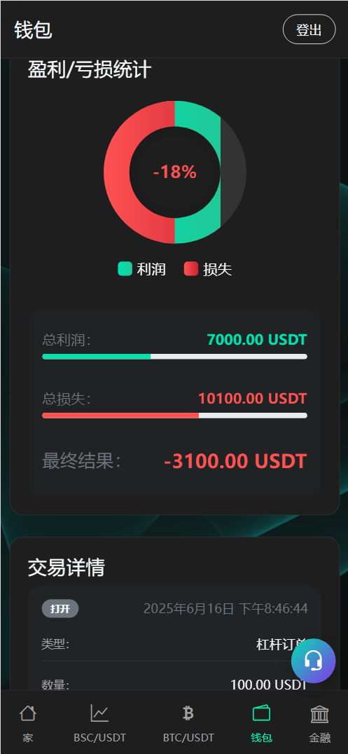 图片[10]-BitTong虚拟货币微交易投资理财源码