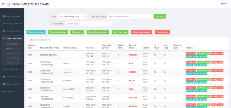 二开版国泰君安证券多语言微盘微交易所源码/前端html+后端PHP